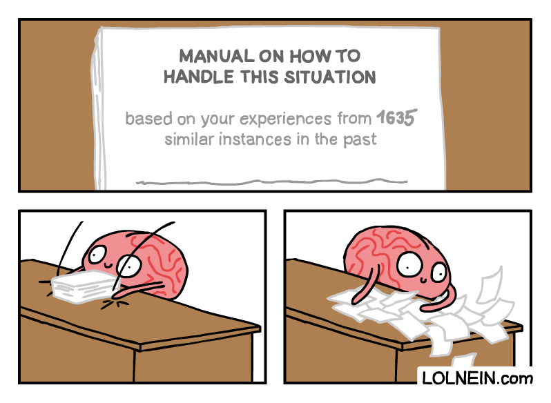 comics comics comics text: MANUAL ON HOW TO HANDLE THIS SITUATION based on your experiences from 4635 similar instances in the past LOLNElN.com 