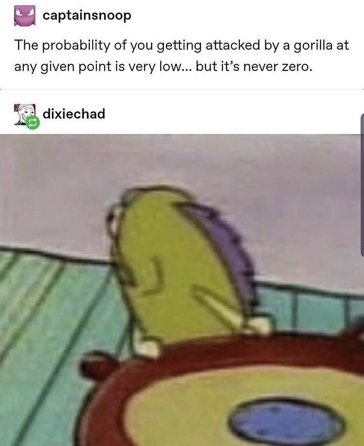 Spongebob Meme, Tumblr, Gorilla, Looking Behind, Fish spongebob-memes spongebob text: e captainsnoop The probability of you getting attacked by a gorilla at any given point is very low... but it's never zero. dixiechad 