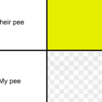 water-memes water text: Their pee My pee  water