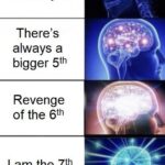 Star Wars Memes Prequel-memes, Jedi, Senate, Revenge, Sixth, Sith text: May the 4th be with you There