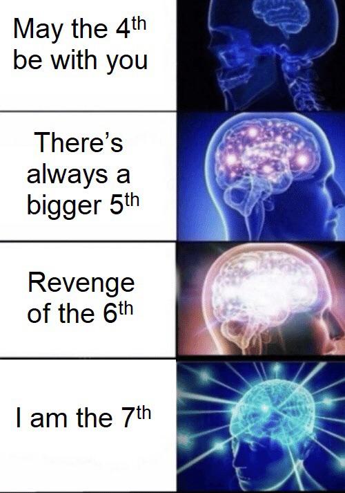 Prequel-memes, Jedi, Senate, Revenge, Sixth, Sith Star Wars Memes Prequel-memes, Jedi, Senate, Revenge, Sixth, Sith text: May the 4th be with you There's always a bigger 5th Revenge of the 6th I am the 7th u 