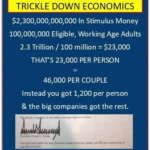 boomer memes Political,  text: TRICKLE DOWN ECONOMICS In Stimulus Money 100,000,000 Eligible, Working Age Adults 2.3 Trillion / 100 million = $23,000 THAT