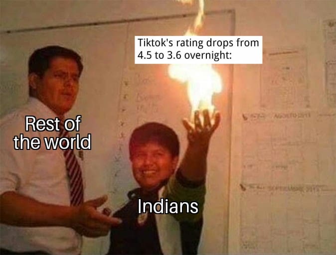 Funny, India, Chinese, Indians, Indian, Million other memes Funny, India, Chinese, Indians, Indian, Million text: Tiktok's rating drops from 4.5 to 3.6 overnight: Pyest qf the world Indians 