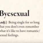 depression memes Depression,  text: B) esexual (adj.) Being single for so long that you don