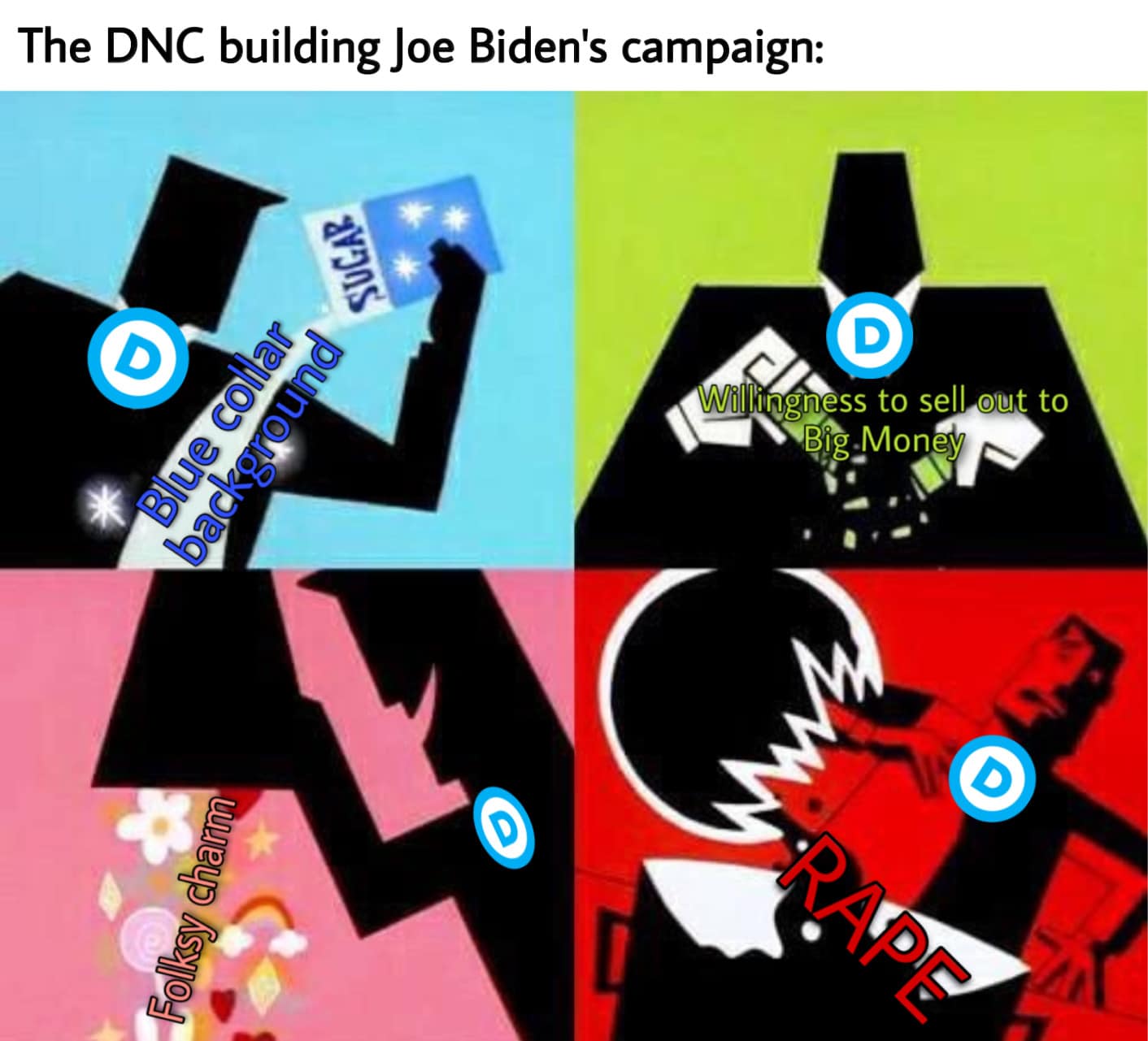 Political, Professor DNC, Presidential Political Memes Political, Professor DNC, Presidential text: The DNC building Joe Biden's campaign: .Money 