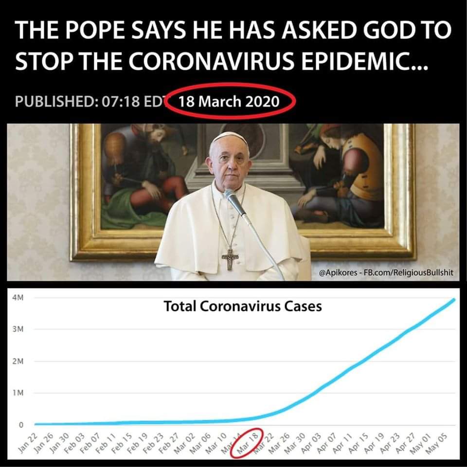 Christian, Pope Christian Memes Christian, Pope  May 2020