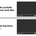 other memes Funny, RESS, Professor, Press text: What youtube videos look like: What teachers see:  Funny, RESS, Professor, Press