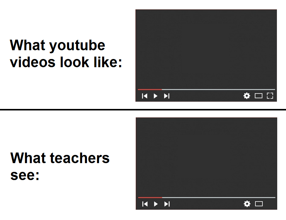 Funny, RESS, Professor, Press other memes Funny, RESS, Professor, Press text: What youtube videos look like: What teachers see: 