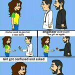 cringe memes Cringe, French, John Wick, Indians, Good text: A doctor and engineer loved the same girl Doctor used to give her a rose daily engmeer use to give the girl an apple Girl got confused and asked There is a meaning of giving rose.Why are you giving apple ? Because " An apple a day keeps the doctor away 