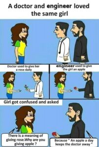 cringe memes Cringe, French, John Wick, Indians, Good text: A doctor and engineer loved the same girl Doctor used to give her a rose daily engmeer use to give the girl an apple Girl got confused and asked There is a meaning of giving rose.Why are you giving apple ? Because " An apple a day keeps the doctor away