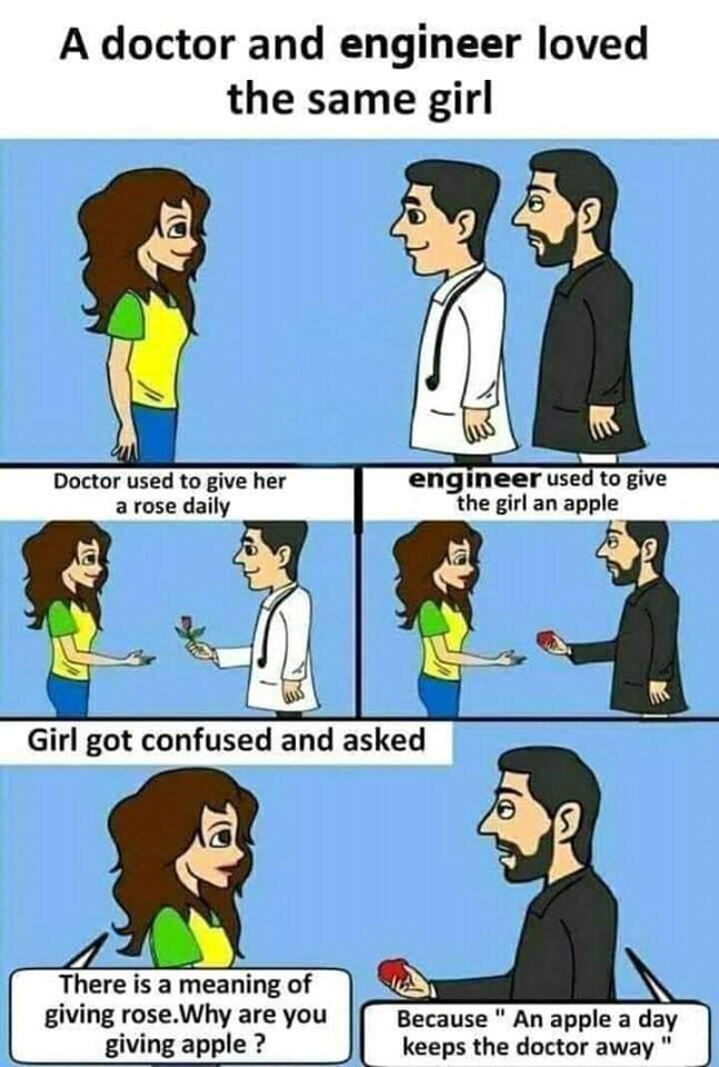 Cringe, French, John Wick, Indians, Good cringe memes Cringe, French, John Wick, Indians, Good text: A doctor and engineer loved the same girl Doctor used to give her a rose daily engmeer use to give the girl an apple Girl got confused and asked There is a meaning of giving rose.Why are you giving apple ? Because 