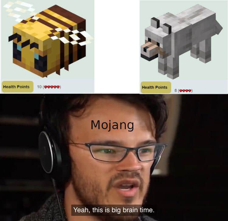 Minecraft, THICC minecraft memes Minecraft, THICC text: Health points 10 Ith Points Mojang Yeah, this is big brain time. 