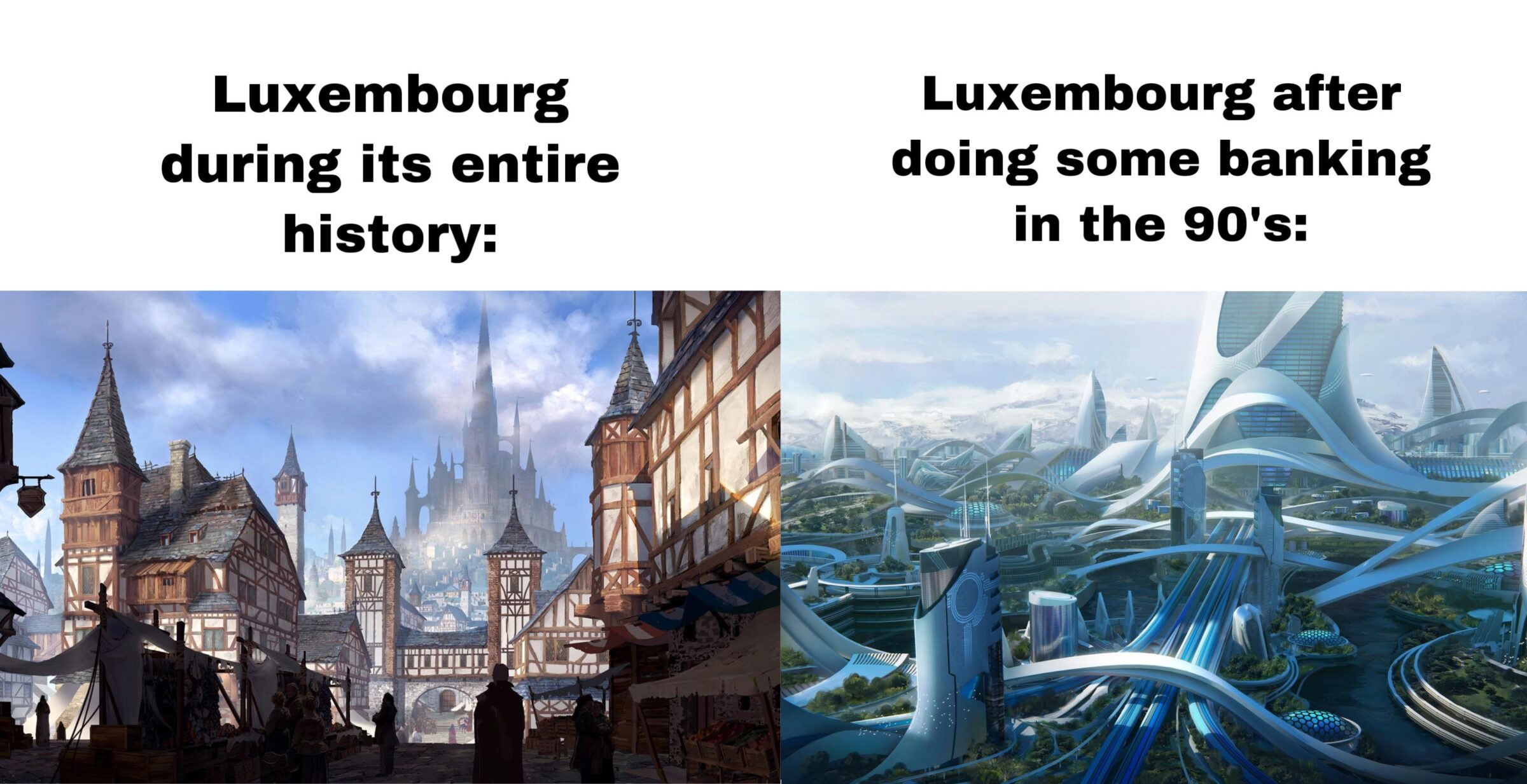 History, Luxembourg, Switzerland, UK, Singapore, Netherlands History Memes History, Luxembourg, Switzerland, UK, Singapore, Netherlands text: Luxembourg during its entire history: iiiiy i! iI'iiEii'ii'Uii'J Luxembourg after doing some banking in the 90's: 