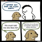 Wholesome Memes Wholesome memes,  text: DOG I WONDER DO