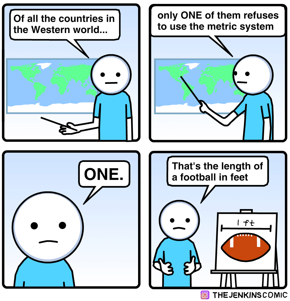To put that number into perspective..., UK, Fahrenheit, England, The US, Celsius Comics To put that number into perspective..., UK, Fahrenheit, England, The US, Celsius text: Of all the countries in the Western world... ONE. only ONE of them refuses to use the metric system That's the length of a football in feet O THEJENKINSCOMIC 