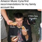 Dank Memes Dank, Early, Spotify, Amazon, Music, Johnny text: Amazon Music tryna find recommendations for my family account like 1700s ea 