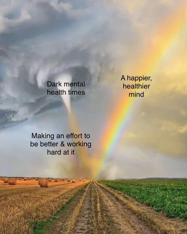 Wholesome memes, MemeEconomy Wholesome Memes Wholesome memes, MemeEconomy text: A happier, healthier mind 