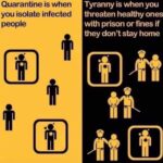 boomer memes Political,  text: Quarantine is when you isolate infected people Tyranny is when you threaten healthy ones with prison or fines if they don