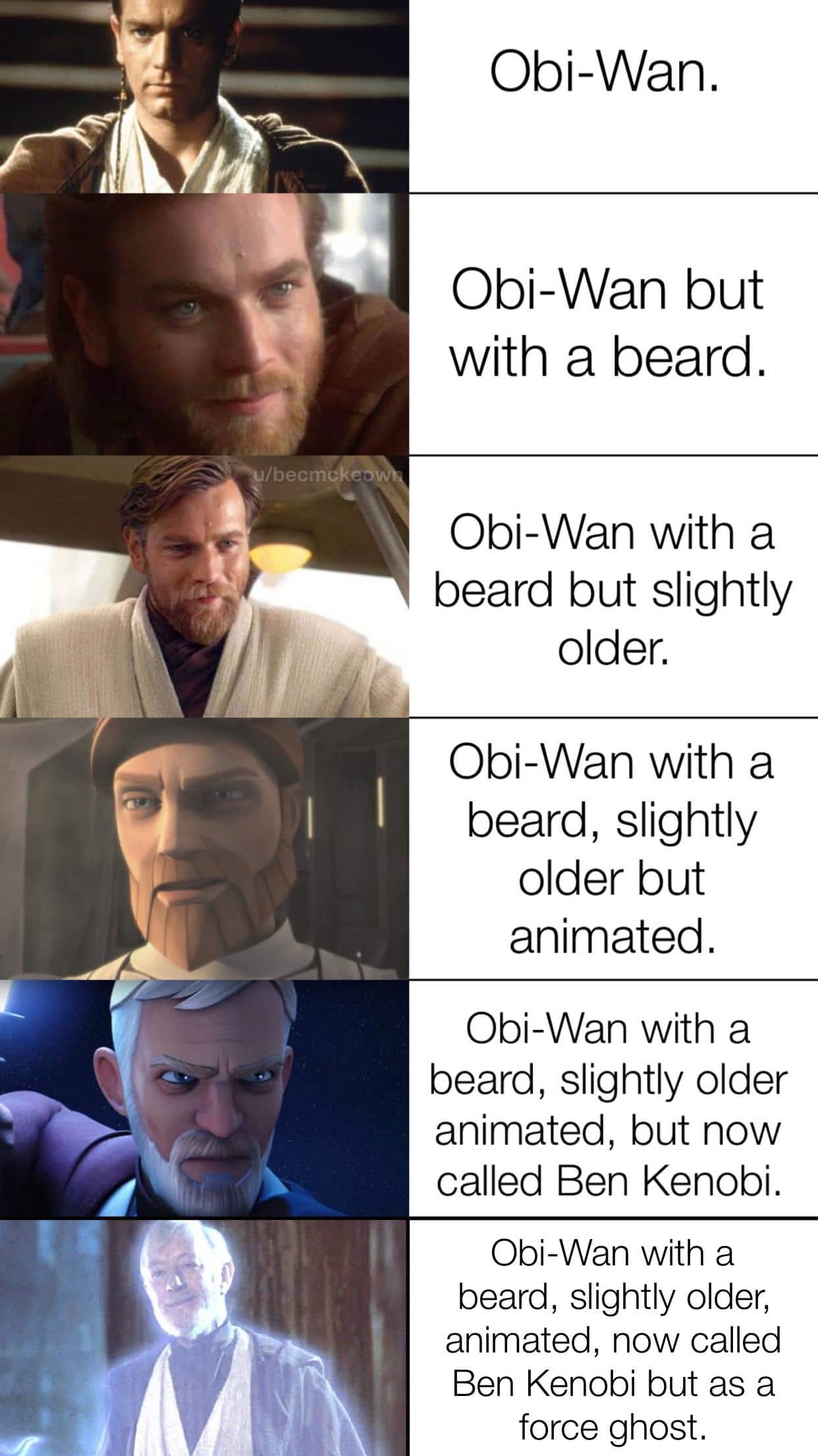 Prequel-memes, Wan, Kenobi, Ben Kenobi, Ben, Obi-Wan Star Wars Memes Prequel-memes, Wan, Kenobi, Ben Kenobi, Ben, Obi-Wan text: Obi-Wan. Obi-Wan but with a beard. Obi-Wan with a beard but slightly older. Obi-Wan with a older but animated. Obi-Wan with a beard, slightly older animated, but now called Ben Kenobi. Obi-Wan with a beard, slightly older, animated, now called Ben Kenobi but as a force ghost. 