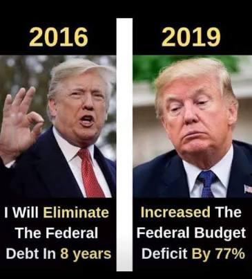 Political, Trump, COVID, United States, Obama, Republicans Political Memes Political, Trump, COVID, United States, Obama, Republicans text: 2016 I Will Eliminate The Federal Debt In 8 years 2019 Increased The Federal Budget Deficit By 77% 