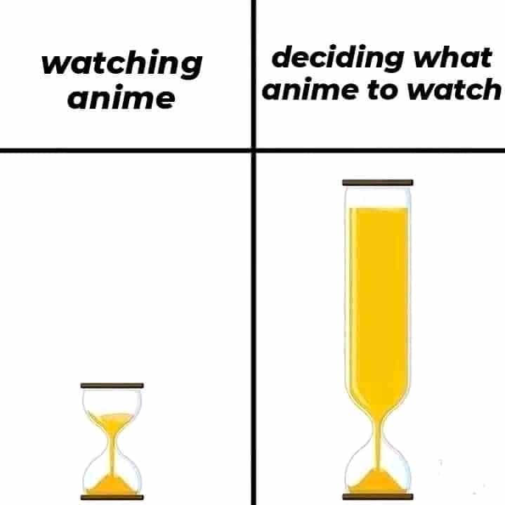 Anime, Everytime Anime Memes Anime, Everytime text: watching anime deciding what anime to watch 