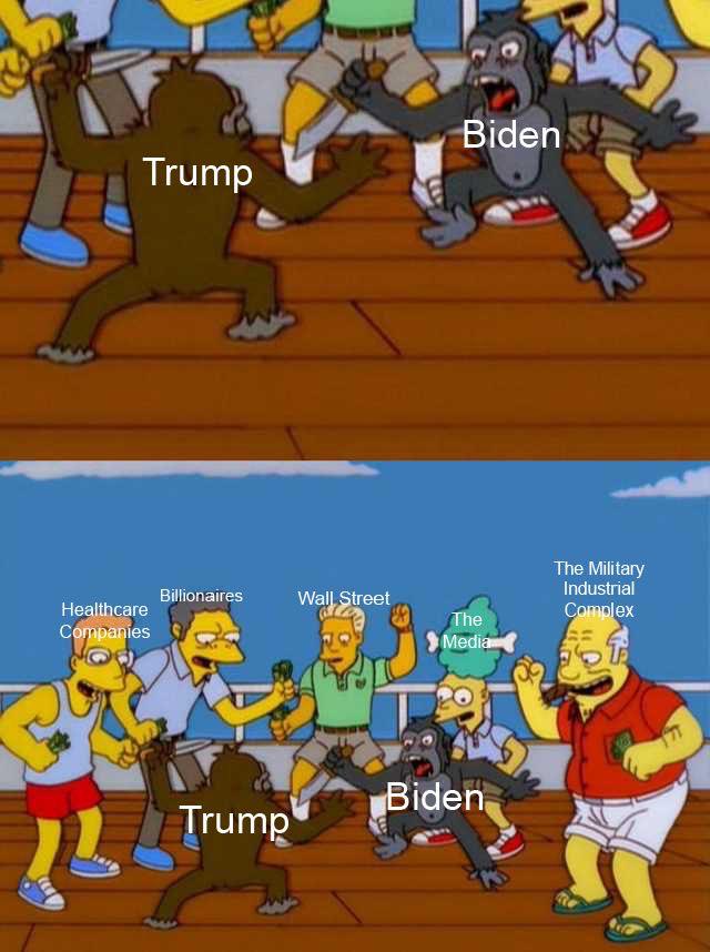Political, Biden, Americans Political Memes Political, Biden, Americans text: 