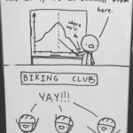 Wholesome Memes Wholesome memes, Saw text: Sorry boys, all Ç rom art/ here. CLUB BIKING YAY!!!  Wholesome memes, Saw