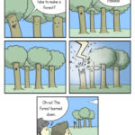 Comics How many trees does it take to make a forest?,  text: Hey guys! How many frees does if fake fo make a forest? Oh no! The forest burned down. Four! Gef if? 