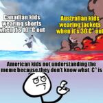other memes Funny, Celsius, American, America, Fahrenheit, Canada text: Canadian kids wearing snorts when it