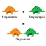 Wholesome Memes Wholesome memes, Communism text: Stegosaurme Stegosauryou Stegosaurus  Wholesome memes, Communism