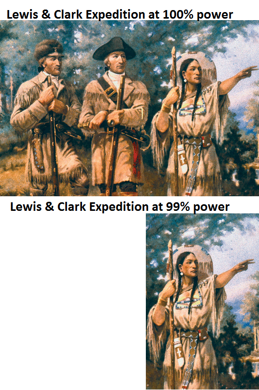 History, Clark, Lewis, Katherine_Johnson, Sacagawea, Johnson History Memes History, Clark, Lewis, Katherine_Johnson, Sacagawea, Johnson text: Lewis & Clark Expedition at 100% ower Lewis & Clark Expedition at 99% ower 