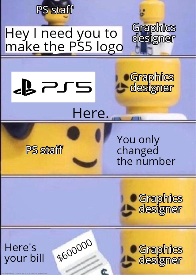 Dank, FIFA, PS2, Nike, LYis_XC4 Dank Memes Dank, FIFA, PS2, Nike, LYis_XC4 text: PS staff hds Hey I need you to designer make the PS5 logo •Graohds Here. PS staff . your bill 9600000 designer You only changed the number Gra hds designer Gra hds designer 