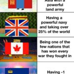 History Memes History, Canada, Canadian, Afghanistan, Norway, Korea text: Taking over most of Asia with a powerful land army Having a powerful navy and taking over 25% of the world Being one of the few nations that has won every war they fought in Having -1 casualties åée with atl  History, Canada, Canadian, Afghanistan, Norway, Korea