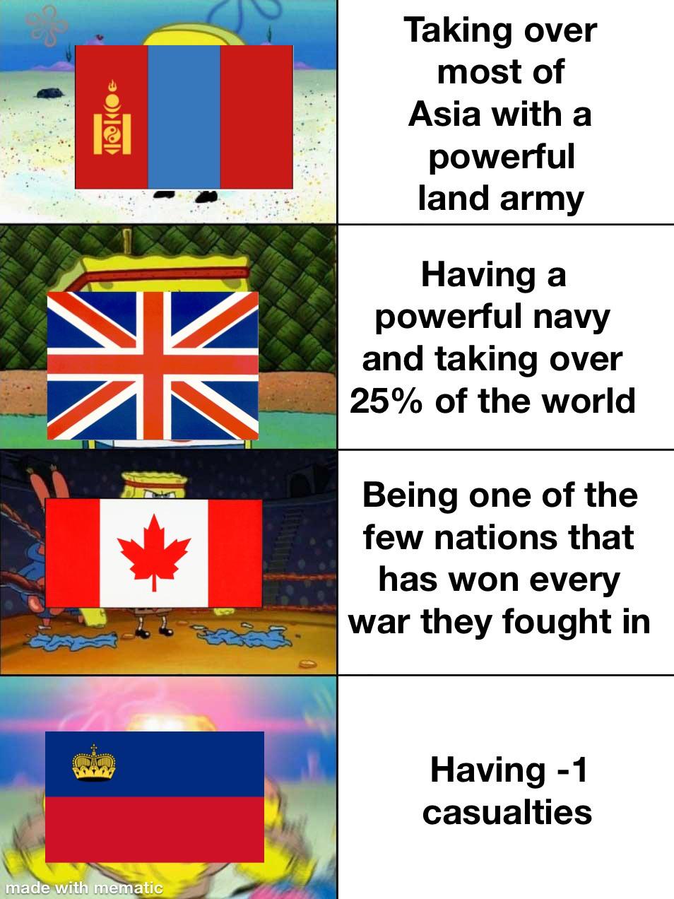 History, Canada, Canadian, Afghanistan, Norway, Korea History Memes History, Canada, Canadian, Afghanistan, Norway, Korea text: Taking over most of Asia with a powerful land army Having a powerful navy and taking over 25% of the world Being one of the few nations that has won every war they fought in Having -1 casualties åée with atl 
