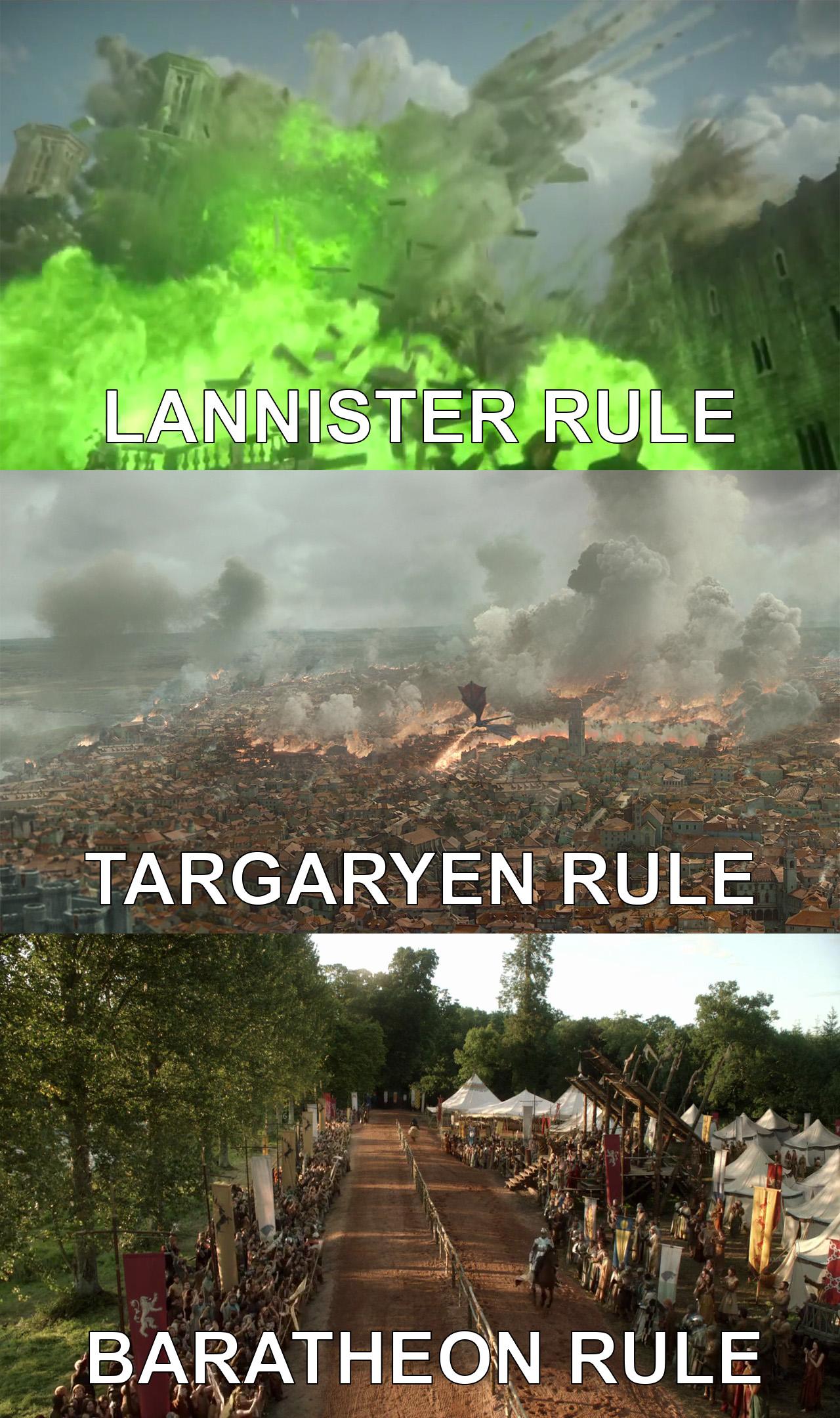 Robert-baratheon, Robert, Westeros, Lannisters, Tywin, Stannis Game of thrones memes Robert-baratheon, Robert, Westeros, Lannisters, Tywin, Stannis text: D D TARGARYEN RULE BARATHEON RULE 