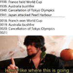 other memes Funny, Japan, China, France, Pearl Harbor, India text: 1 938: 1 939: 1 940: 1 941: 201 8: 201 9: 2020: 2021: France held World Cup Australia bushfire Cancellation of Tokyo Olympics Japen _att?ckeg Pearl Har>oyr Franch won World Cup Australia bushfire Cancellation of Tokyo Olympics Iqdonit like where this is going  Funny, Japan, China, France, Pearl Harbor, India