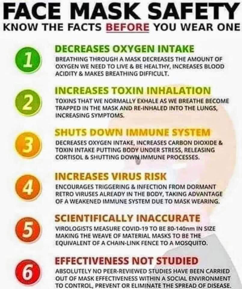 Political, Aunt Cathy boomer memes Political, Aunt Cathy text: FACE MASK SAFETY KNOW THE FACTS BEFORE YOU WEAR ONE DECREASES OXYGEN INTAKE BREATHING THROUGH A MASK DECREASES THE AMOUNT OF OXYGEN WE NEED TO LIVE & BE HEALTHY. INCREASES BLOOD ACIDITY & MAKES BREATHING DIFFICULT. INCREASES TOXIN INHALATION TOXINS THAT WE NORMALLY EXHALE AS WE BREATHE BECOME TRAPPED IN THE MASK AND RE.INHALED INTO THE LUNGS. INCREASING SYMPTOMS. SHUTS DOWN IMMUNE SYSTEM DECREASES OXYGEN INTAKE. INCREASES CARBON DIOXIDE & TOXIN INTAKE PUTTING BODY UNDER STRESS. RELEASING CORTISOL & SHUTTING DOW IMMUNE PROCESSES. INCREASES VIRUS RISK ENCOURAGES TRIGGERING & INFECTION PROM DORMANT RETRO VIRUSES ALREADY IN THE BODY. TAKING ADVANTAGE OF A WEAKENED IMMUNE SYSTEM DUE TO MASK WEARING. SCIENTIFICALLY INACCURATE VIROLOGISTS MEASURE coviD.19 TO BE 80-140nm IN SIZE MAKING THE WEAVE OF MATERIAL MASKS TO BE THE EQUIVALENT OF A CHAIN.LINK FENCE TO A MOSQUITO. EFFECTIVENESS NOT STUDIED ABSOLUTELY NO PEER.REVIEWED STUDIES HAVE BEEN CARRIED OUT OF MASK EFFECTIVENESS WITHIN A SOCIAL ENVIRONMENT TO CONTROL, PREVENT OR ELIMINATE THE SPREAD OF DISEASE. 