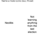 Political Memes Political, Trump, Republicans, Biden, Wisconsin, DNC text: Neolibs Not learning anything from the last election  Political, Trump, Republicans, Biden, Wisconsin, DNC