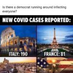 boomer memes Political, Trump, COVID, Americans, Usa, Spain text: Trump 2020 2 hrs • Hmmmm... Is there a democrat running around infecting everyone? NEW COVID CASES REPORTED: ITALY: 190 FRANCE: 81  Political, Trump, COVID, Americans, Usa, Spain
