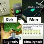 cringe memes Cringe, Ultra Legend text: Kids Wireless charging. Men tNs rt*ssage to ally 2 YOtOS and battey will chuge 1008 Try ttus rm also shoded. Le ends Ultra-legends  Cringe, Ultra Legend