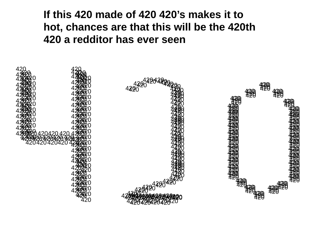 Dank,  other memes Dank,  text: If this 420 made of 420 420's makes it to hot, chances are that this will be the 420th 420 a redditor has ever seen 440 4690 