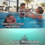 History Memes History, Aztecs, Tenochtitlan, Romans, European, Roman text: goman engineering wokld Indian and Chinese engineering Aztec, Mayan and 