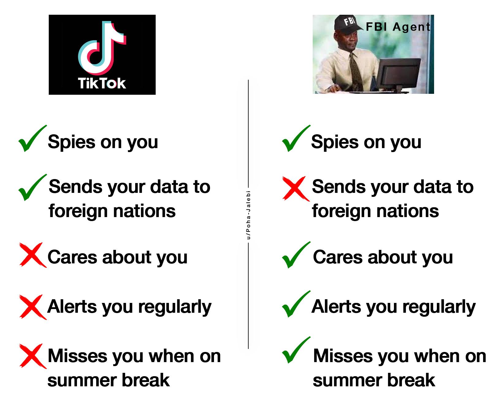 Dank, NSA, American, USA, Five_Eyes, FBI Agent Dank Memes Dank, NSA, American, USA, Five_Eyes, FBI Agent text: F Age TikTok Spies on you Sends your data to foreign nations X Cares about you x Alerts you regularly x Misses you when on summer break Spies on you X Sends your data to foreign nations Cares about you Alerts you regularly Misses you when on summer break 
