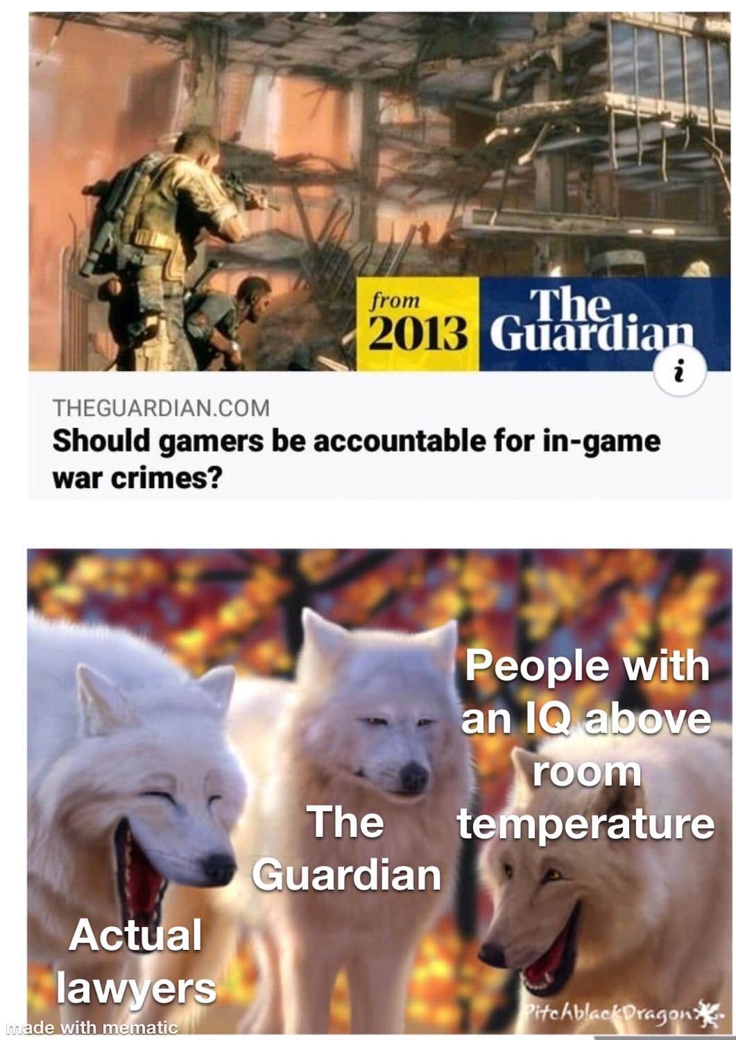 Funny, Celsius, IQ, Fahrenheit, The Guardian, Kelvin other memes Funny, Celsius, IQ, Fahrenheit, The Guardian, Kelvin text: The t Guardi THEGUARDIAN.COM Should gamers be accountable for in-game war crimes? ?eople with nib boxe room The ie perature de ith ati 