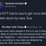 Black Twitter Memes Tweets, Spanish, Vitamin, Texas, Latinos, Latino text: Yamiche Alcindor O @Yamiche The NY T had to sue to get virus data broken down by race. Sue. The New York Times e @nytimes 2d Black and Latino people in the U.S. are 3 times as likely to contract the coronavirus than their white neighbors — and nearly twice as likely to die, according to new data we obtained by suing the CDC nyti.ms/3e0ZlZk 