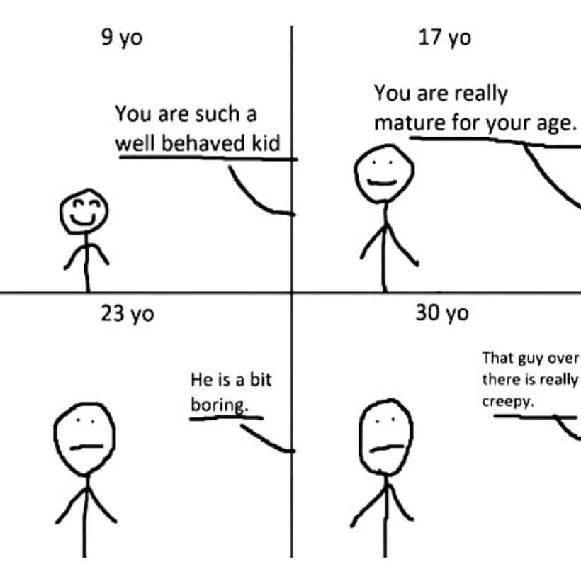 Depression,  depression memes Depression,  text: 9 yo You are such a well behaved kid 23 yo He is a bit boring. 17 yo You are really mature for your age. 30 yo That guy over there is really creepy. 