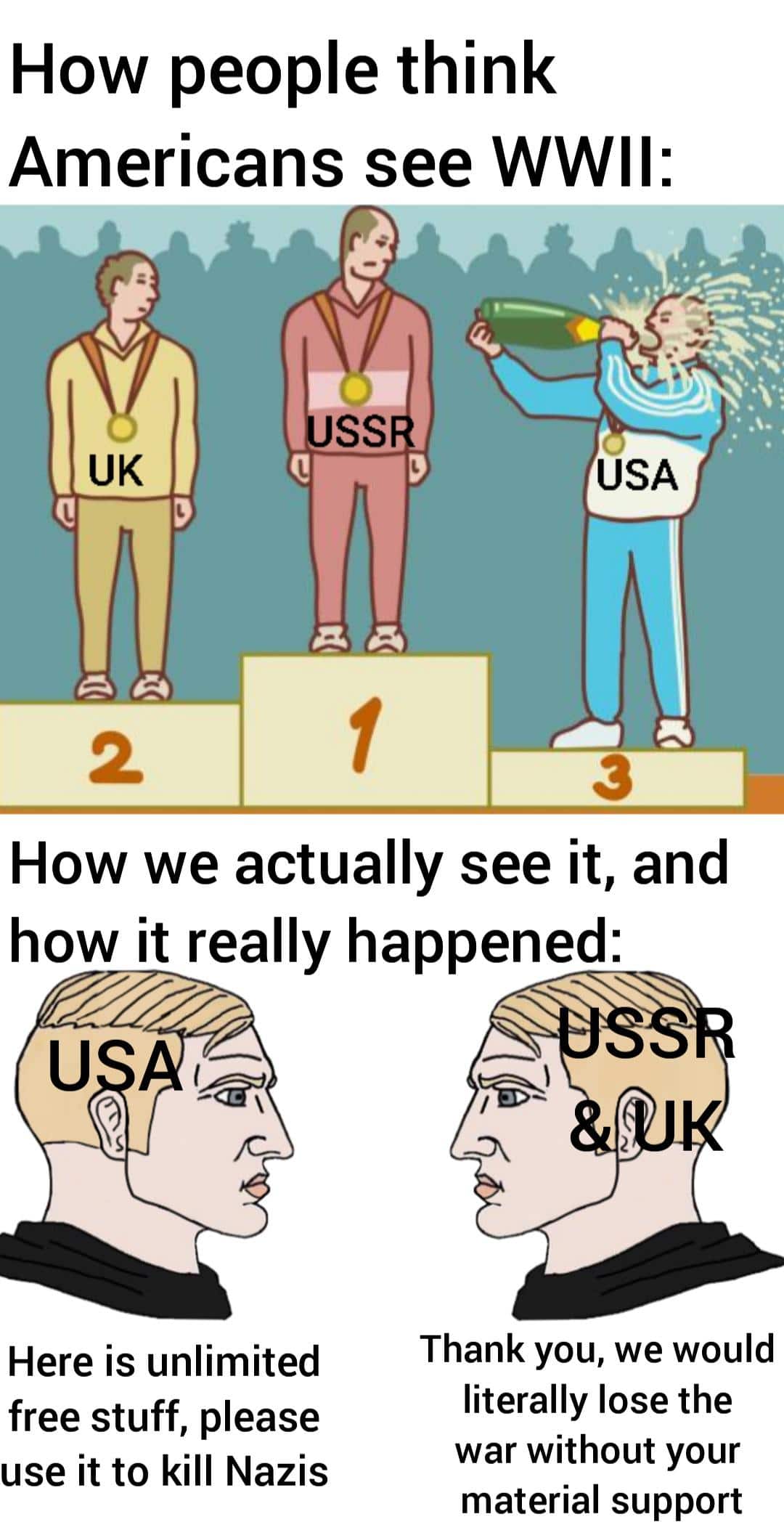 History, American, USSR, British, UK, Soviets History Memes History, American, USSR, British, UK, Soviets text: How people think Americans see WWII: UK 2 USA 3 How we actually see it, and how it really happened: 2 Here is unlimited free stuff, please use it to kill Nazis Thank you, we would literally lose the war without your material support 