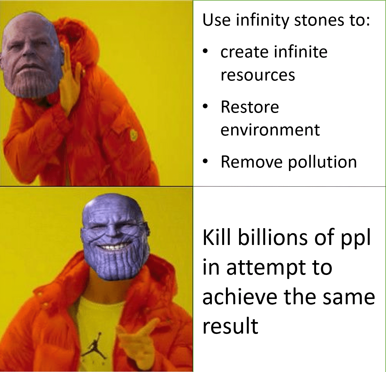 Thanos, Thanos, Hudson, ErCy, Endgame Avengers Memes Thanos, Thanos, Hudson, ErCy, Endgame text: Use infinity stones to: ' create infinite resources environment ' Remove pollution Kill billions of PPI in attempt to achieve the result 