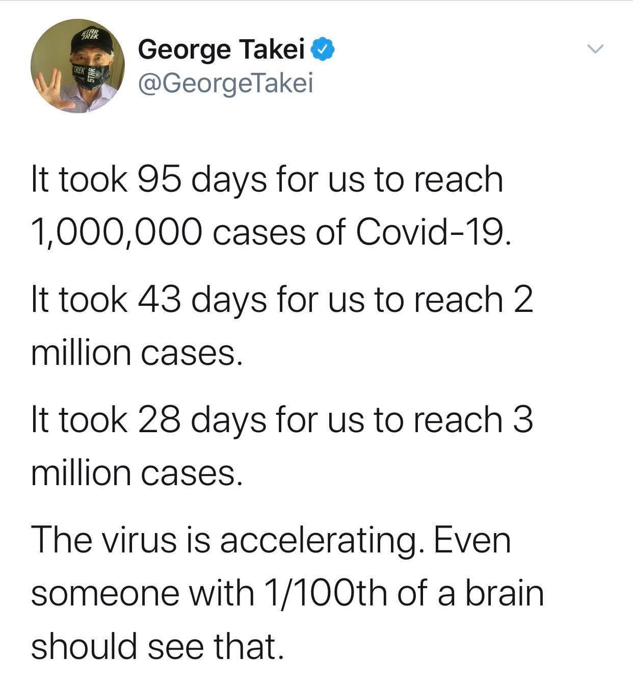 Political, Trump, COVID, Texas, Florida, Cases Political Memes Political, Trump, COVID, Texas, Florida, Cases text: George Takei O @GeorgeTakei It took 95 days for us to reach 110001000 cases of Covid-19. It took 43 days for us to reach 2 million cases. It took 28 days for us to reach 3 million cases. The virus is accelerating. Even someone with 1/ 100th of a brain should see that. 