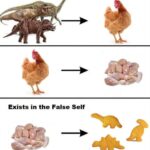 other memes Funny, Dino, Avian, Source, Plastic, Oil text: And yet a trace of the true self Exists in the False Self  Funny, Dino, Avian, Source, Plastic, Oil